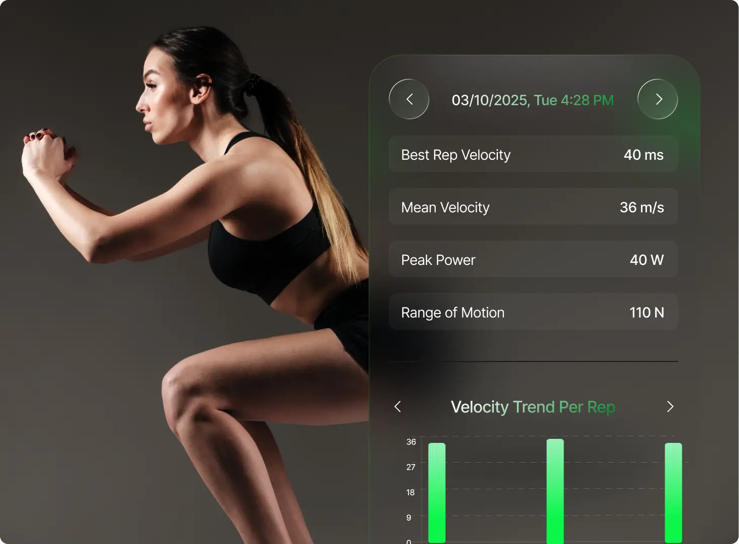 Your Performance Story.